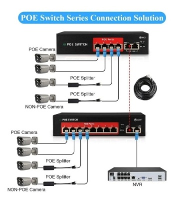 poe комутатор qps208g poe+2ge 120w 