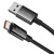 Кабель Baseus Superior Series Fast Charging Data USB - Type-C 100W/1m (P10320102114-00) (Cluster Black) кабель baseus superior series fast charging data usb - type-c 100w/1m (p10320102114-00) (cluster black)