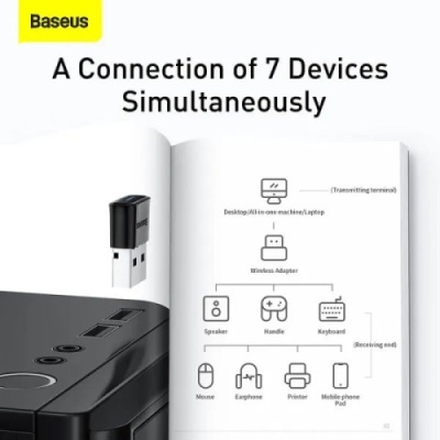 бездротовий bluetooth адаптер baseus ba04 (black) 