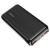 додаткова батарея power bank borofone bj9a uranus 22.5w fully compatible 20000mah (чорний) 