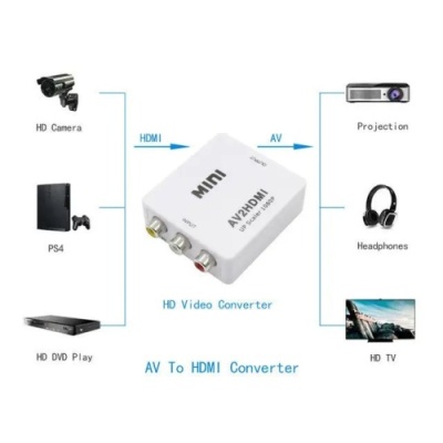 конвертер av to hdmi (білий) 
