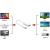 Перехідник mini DP to HDMI 0.25mm white перехідник mini dp to hdmi 0.25mm white