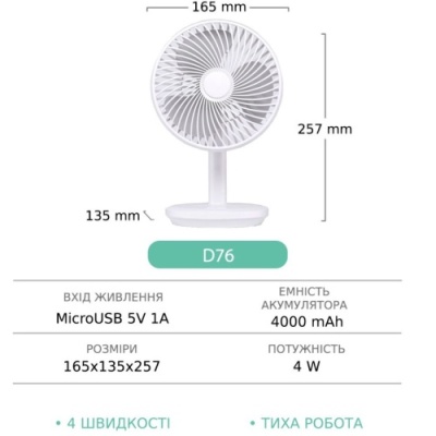 настільний бездротовий вентилятор gxqc d76 (білий) 