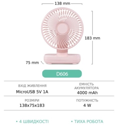 настільний бездротовий вентилятор gxqc d606 (рожевий) 