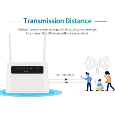 роутер 4g q r9 
