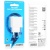 мережевий зарядний пристрій borofone bas13a charger set 1type-c/20w/pd (білий) 